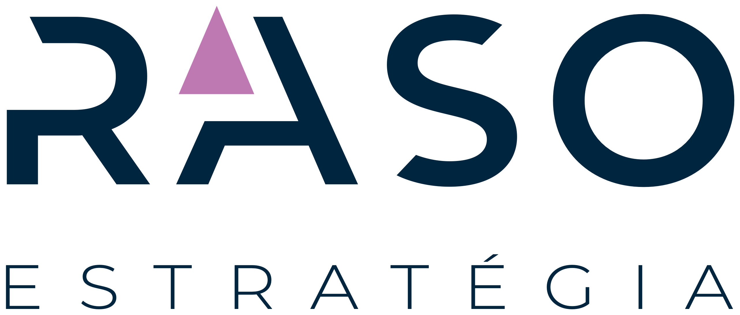 Raso Estratégia